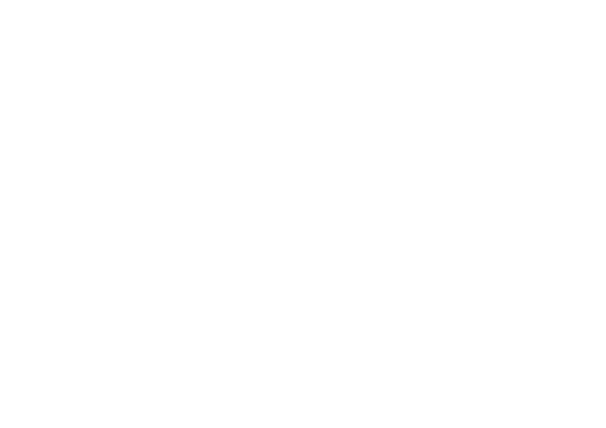 inloc general manager