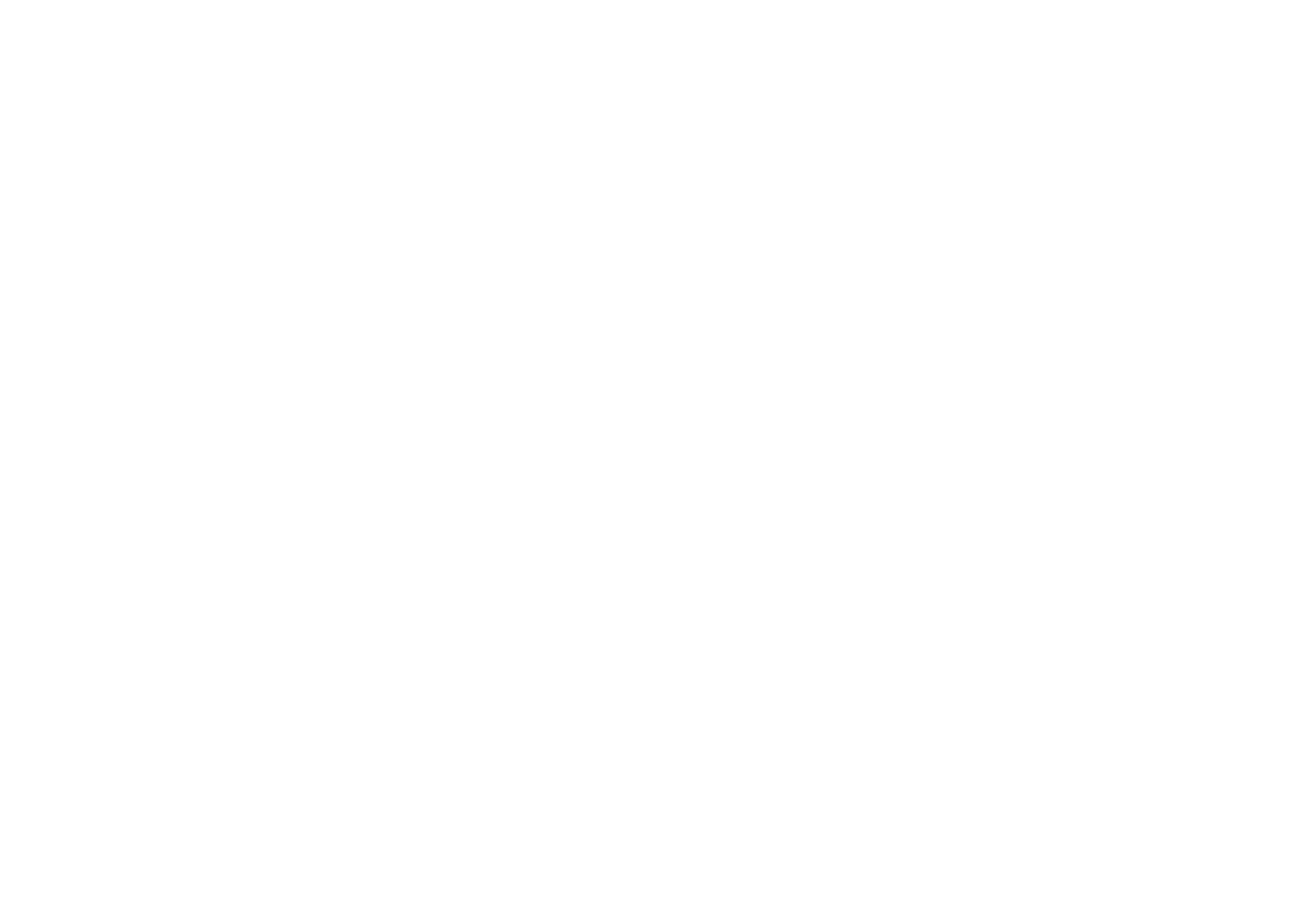 inloc general manager